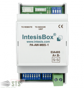 Panasonic BMS інтерфейси(Modbus)